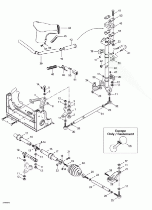 07- Steering System