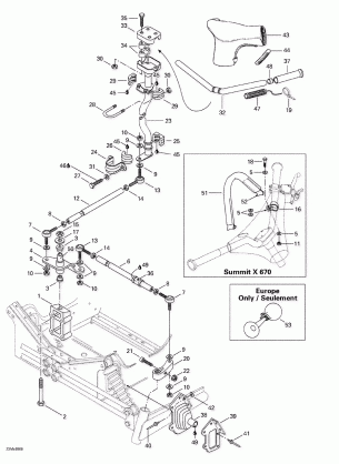07- Steering System