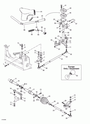 07- Steering System