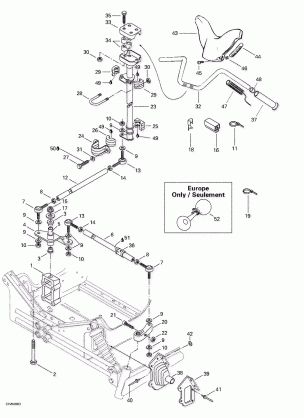 07- Steering System