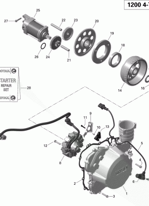 03- Magneto And Electric Starter _04R1526