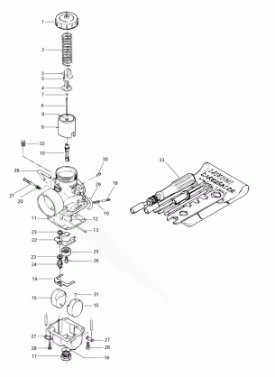 02- Carburetors