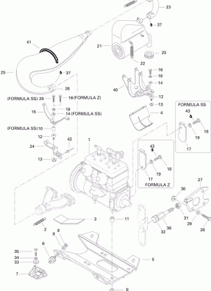 01- Engine And Engine Support FORMULA SS