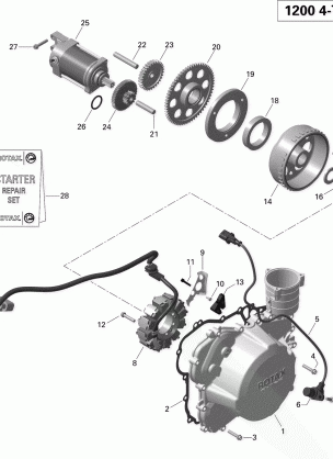 03- Magneto and Electric Starter - 1200iTC 4-TEC