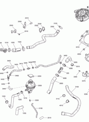 01- Cooling System - 1200 4-TEC Package Enduro