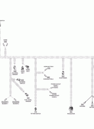 10- Electrical Harness 2018