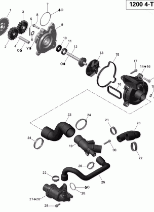 01- Engine Cooling SE