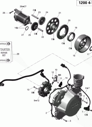 03- Magneto And Electric Starter