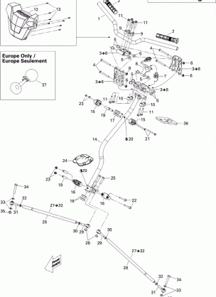 07- Steering SE