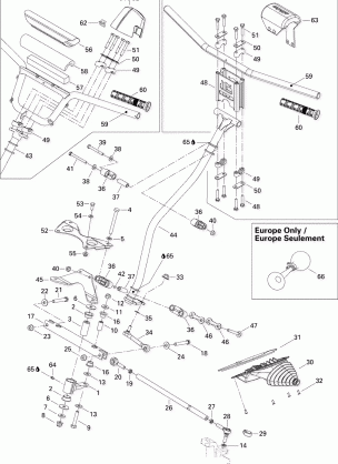 07- Steering