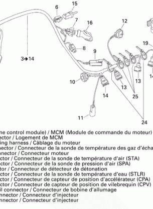 10- Engine Harness And Electronic Module V2