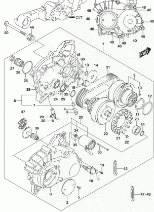 CVT