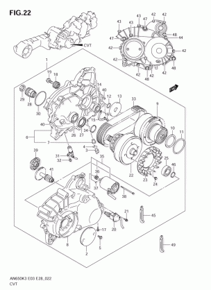 CVT (MODEL K3 / K4)