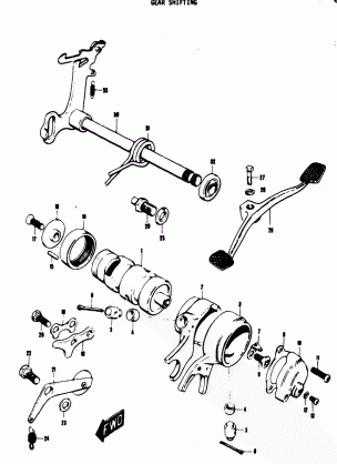 GEAR SHIFTING