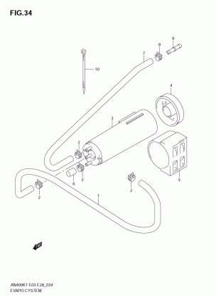 EVAPO SYSTEM