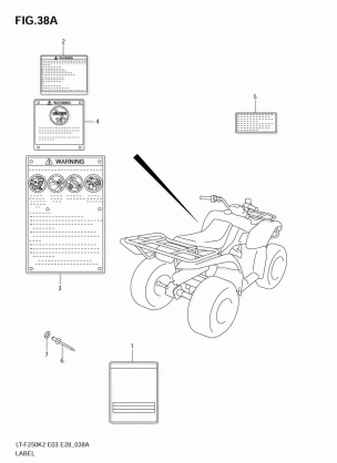 LABEL (MODEL K4 / K5 / K6)