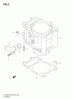 CYLINDER