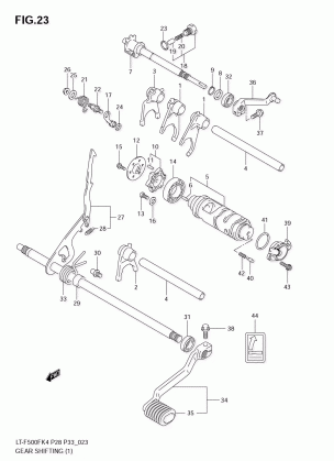 GEAR SHIFTING (1)