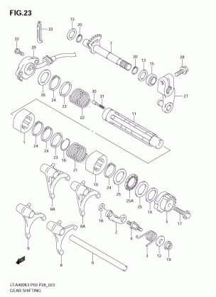 GEAR SHIFTING