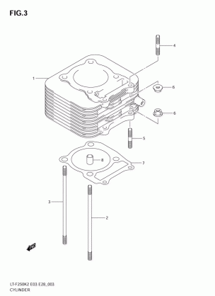 CYLINDER