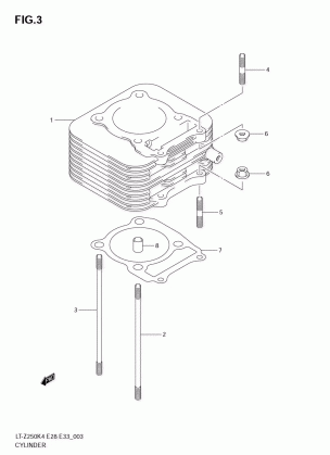 CYLINDER