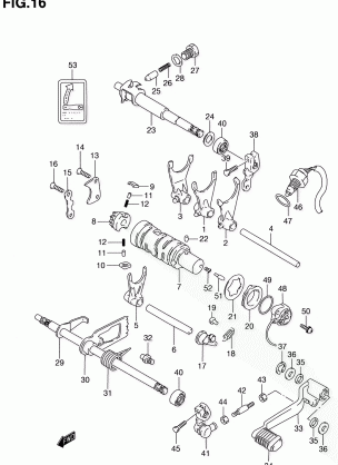 GEAR SHIFTING