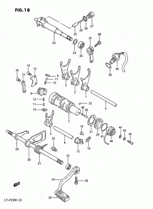 GEAR SHIFTING