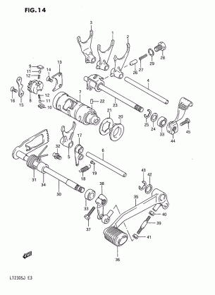 GEAR SHIFTING