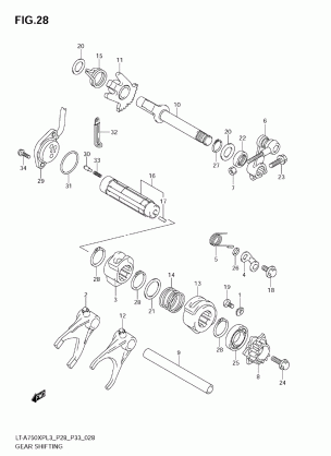 GEAR SHIFTING