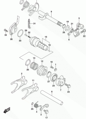 GEAR SHIFTING