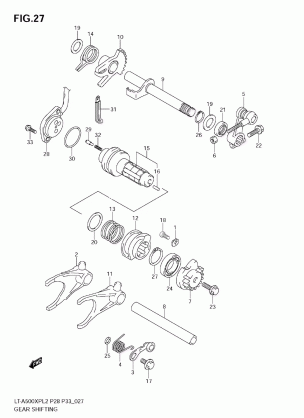 GEAR SHIFTING