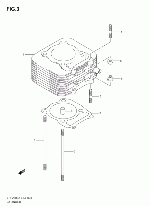 CYLINDER