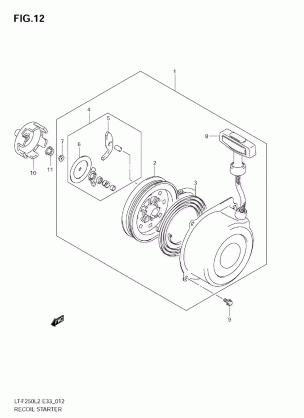 RECOIL STARTER