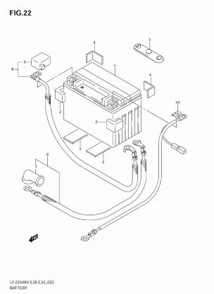 BATTERY