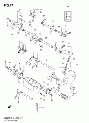 GEAR SHIFTING