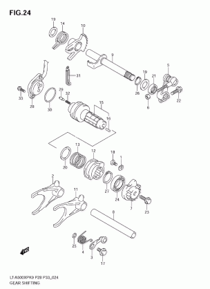 GEAR SHIFTING