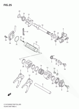 GEAR SHIFTING