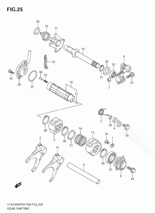 GEAR SHIFTING