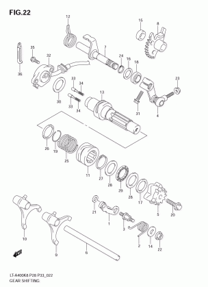 GEAR SHIFTING