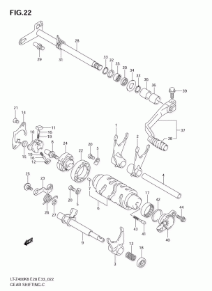 GEAR SHIFTING