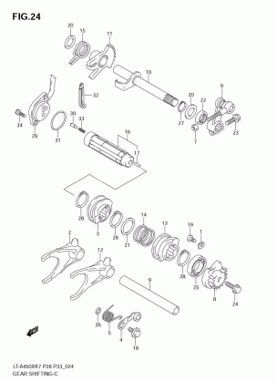 GEAR SHIFTING