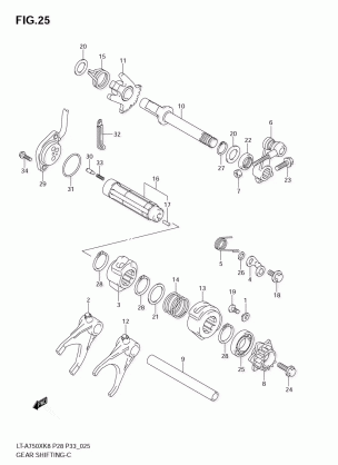 GEAR SHIFTING