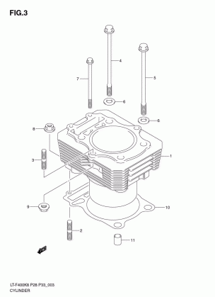 CYLINDER