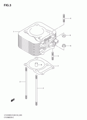 CYLINDER