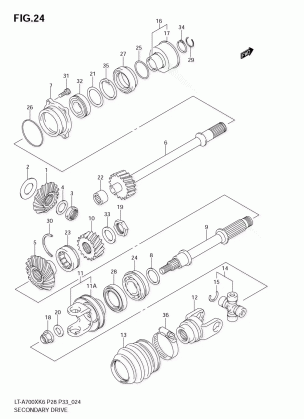 SECONDARY DRIVE