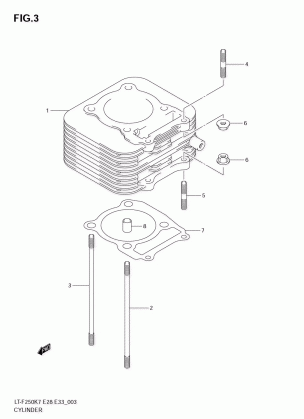 CYLINDER