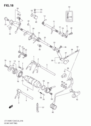 GEAR SHIFTING