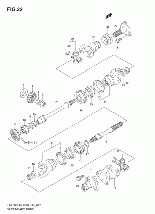 SECONDARY DRIVE