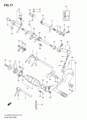 GEAR SHIFTING