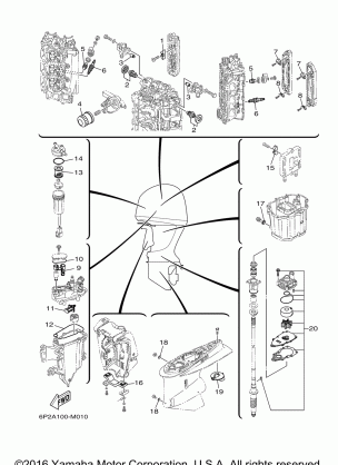 SCHEDULED SERVICE PARTS